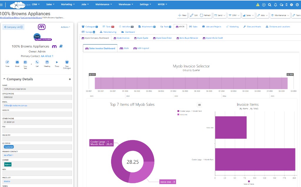 CreataCRM company record showing a MYOB customer with invoices, quotes and sales history